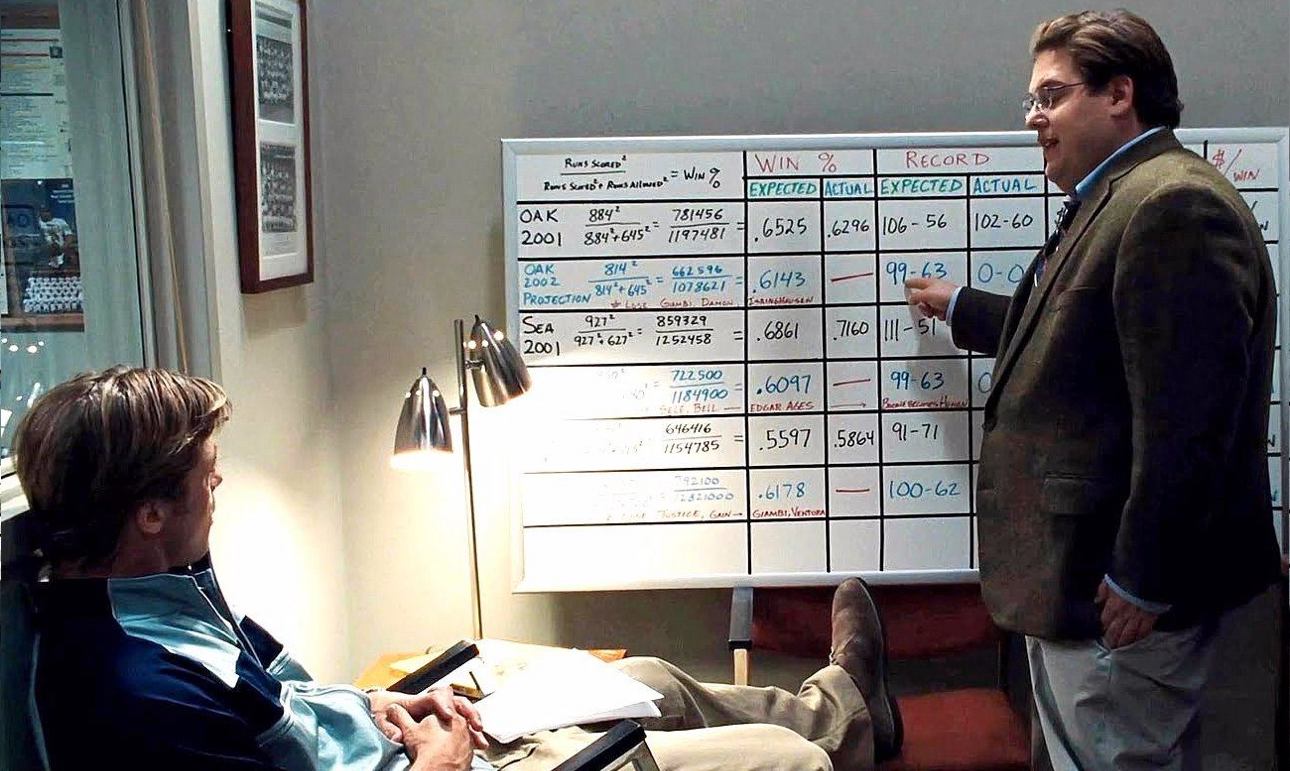 Still from Moneyball: the Oakland A’s front office at work